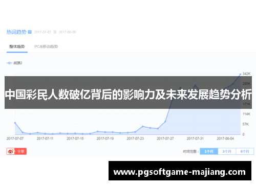 中国彩民人数破亿背后的影响力及未来发展趋势分析